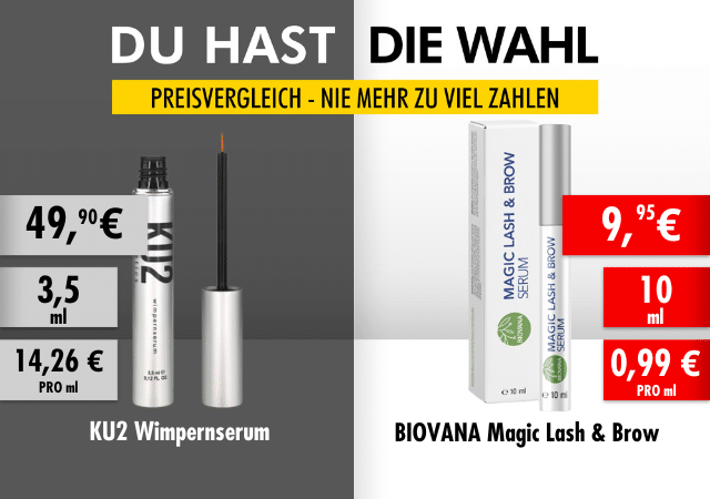 KU2 Wimpernserum im Vergleich