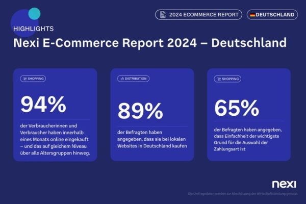 Deutscher E-Commerce im Wettbewerb: Studie zeigt Chancen gegen Billigplattformen aus dem Ausland